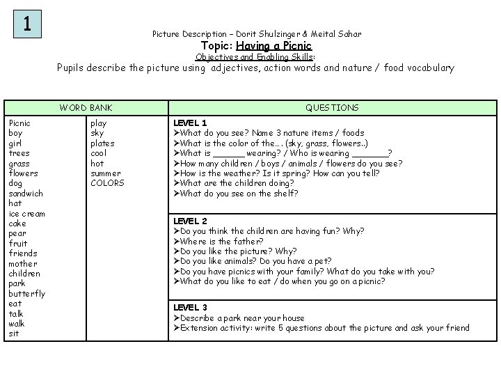 1 Picture Description – Dorit Shulzinger & Meital Sahar Topic: Having a Picnic Objectives
