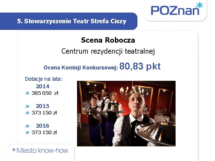 5. Stowarzyszenie Teatr Strefa Ciszy Scena Robocza Centrum rezydencji teatralnej Ocena Komisji Konkursowej: Dotacja