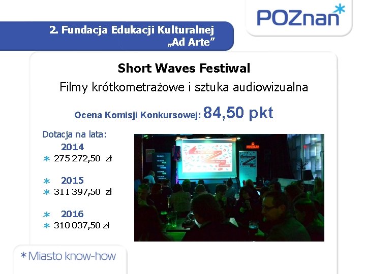 2. Fundacja Edukacji Kulturalnej „Ad Arte” Short Waves Festiwal Filmy krótkometrażowe i sztuka audiowizualna