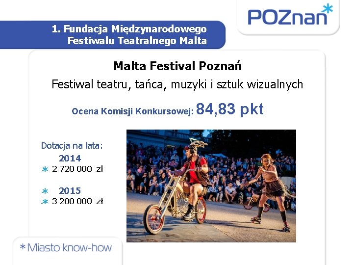 1. Fundacja Międzynarodowego Festiwalu Teatralnego Malta Festival Poznań Festiwal teatru, tańca, muzyki i sztuk