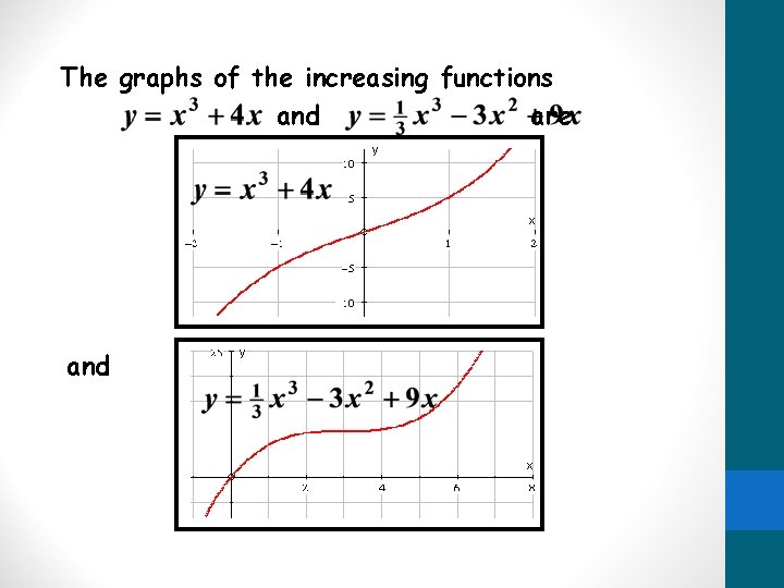 The graphs of the increasing functions and are and The graphs of the increasing functions and are and