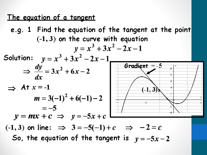 The equation of a tangent e. g. 1 Find the equation of the tangent The equation of a tangent e. g. 1 Find the equation of the tangent