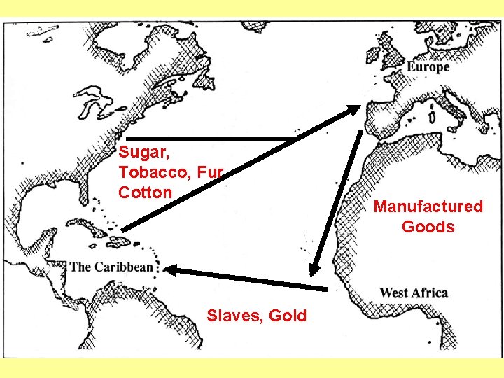 Sugar, Tobacco, Fur Cotton Slaves, Gold Manufactured Goods 