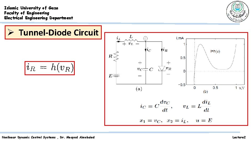 Islamic University of Gaza Faculty of Engineering Electrical Engineering Department Ø Tunnel-Diode Circuit Nonlinear Islamic University of Gaza Faculty of Engineering Electrical Engineering Department Ø Tunnel-Diode Circuit Nonlinear