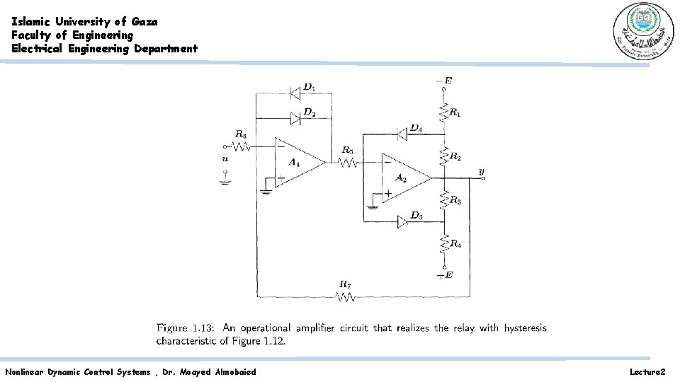 Islamic University of Gaza Faculty of Engineering Electrical Engineering Department Nonlinear Dynamic Control Systems Islamic University of Gaza Faculty of Engineering Electrical Engineering Department Nonlinear Dynamic Control Systems