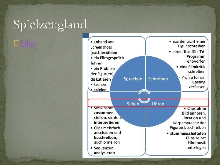 Spielzeugland �Film Spielzeugland �Film