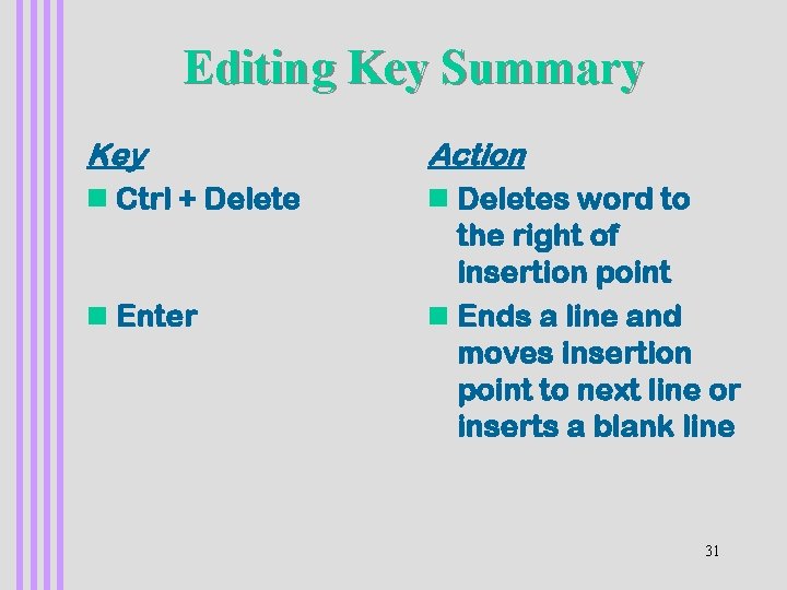 Editing Key Summary Key n Ctrl + Delete Action n Deletes word to n