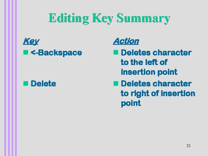 Editing Key Summary Key n <-Backspace Action n Deletes character n Delete to the