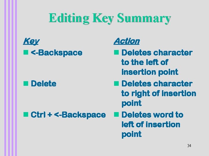 Editing Key Summary Key n <-Backspace Action n Deletes character to the left of