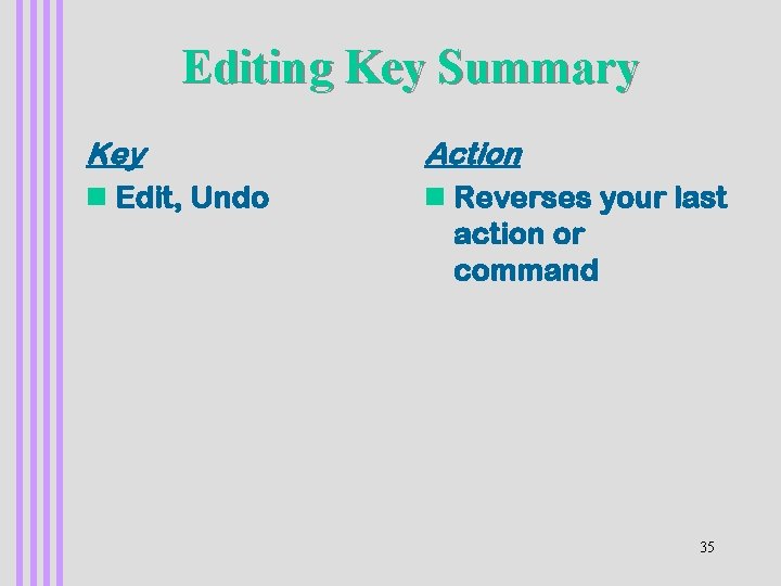 Editing Key Summary Key n Edit, Undo Action n Reverses your last action or