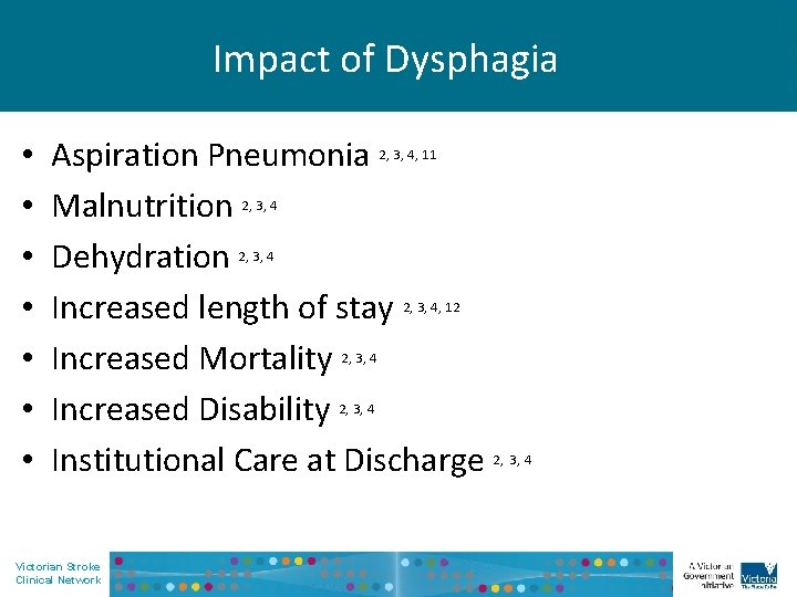 Impact of Dysphagia • • Aspiration Pneumonia 2, 3, 4, 11 Malnutrition 2, 3,