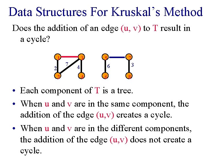 Data Structures For Kruskal’s Method Does the addition of an edge (u, v) to