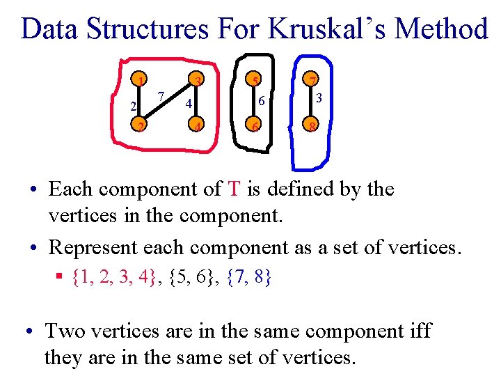 Data Structures For Kruskal’s Method 1 2 2 7 3 5 6 7 3