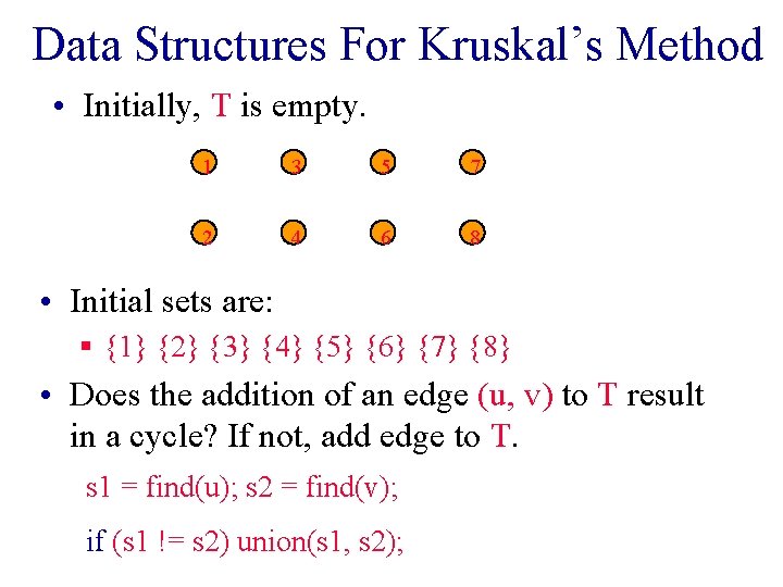 Data Structures For Kruskal’s Method • Initially, T is empty. 1 3 5 7