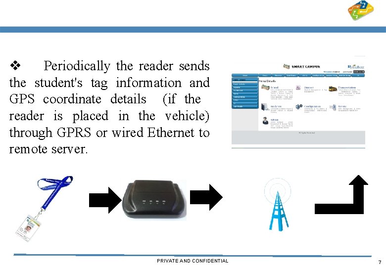 v Periodically the reader sends the student's tag information and GPS coordinate details (if