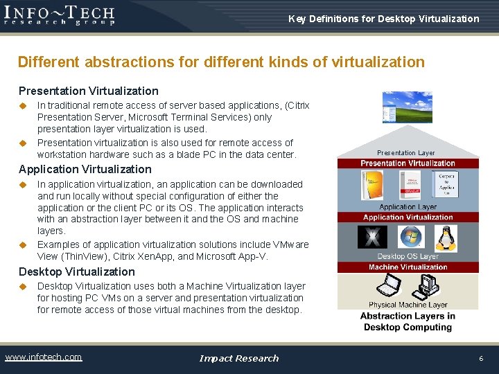 Key Definitions for Desktop Virtualization Different abstractions for different kinds of virtualization Presentation Virtualization