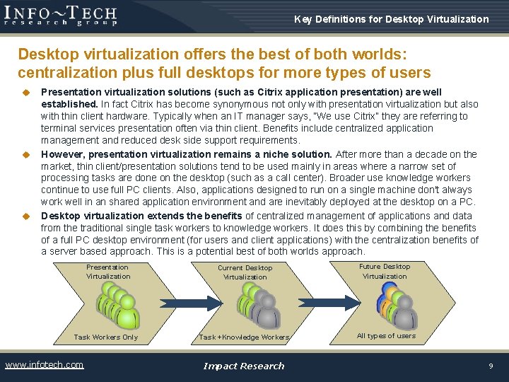 Key Definitions for Desktop Virtualization Desktop virtualization offers the best of both worlds: centralization