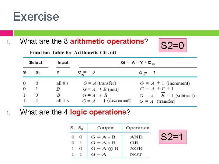 Exercise 1. What are the 8 arithmetic operations? 1. What are the 4 logic