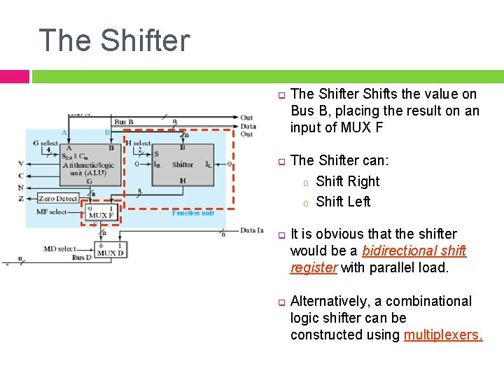 The Shifter q q The Shifter Shifts the value on Bus B, placing the