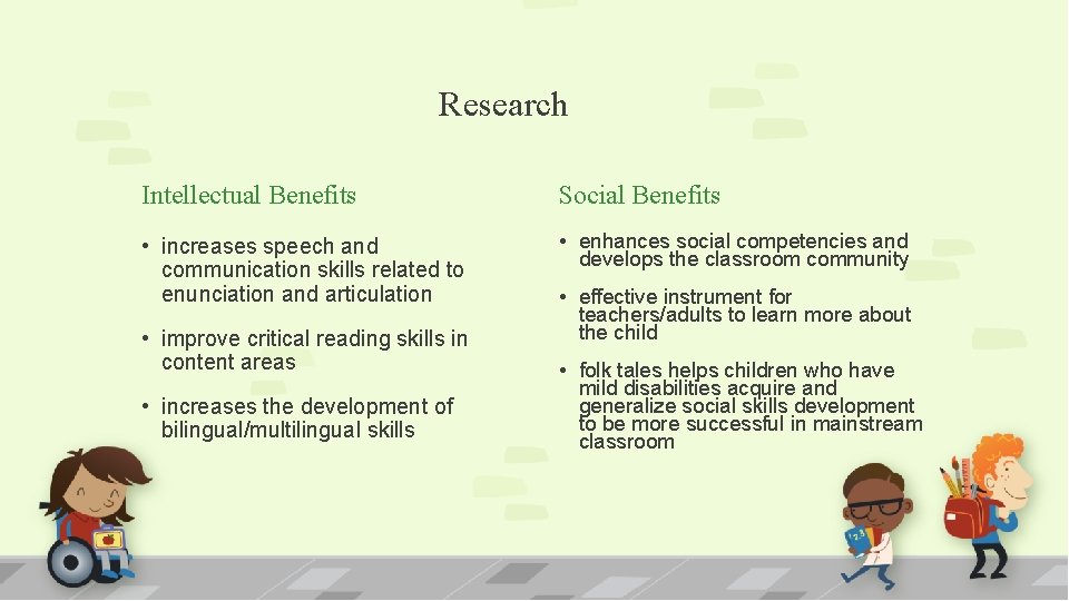 Research Intellectual Benefits Social Benefits • increases speech and communication skills related to enunciation