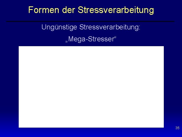 Formen der Stressverarbeitung Ungünstige Stressverarbeitung: „Mega-Stresser“ 35 