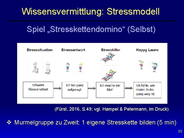 Wissensvermittlung: Stressmodell Spiel „Stresskettendomino“ (Selbst) (Fürst, 2016, S. 49; vgl. Hampel & Petermann, im