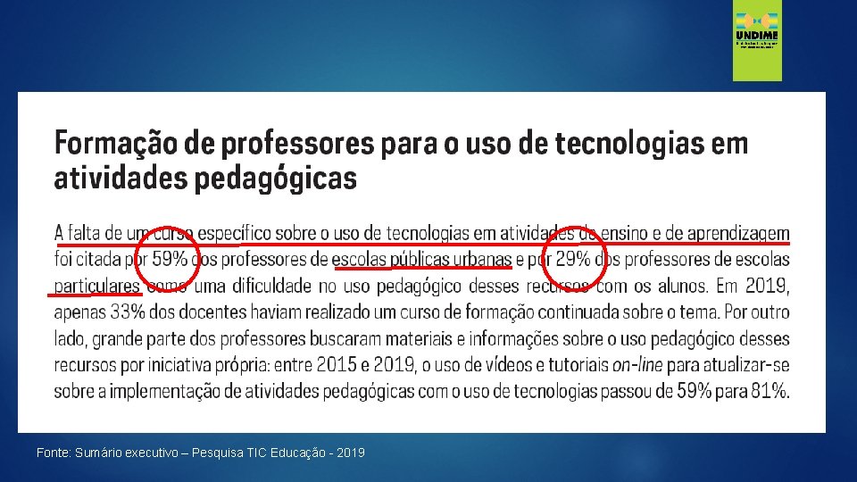 Fonte: Sumário executivo – Pesquisa TIC Educação - 2019 