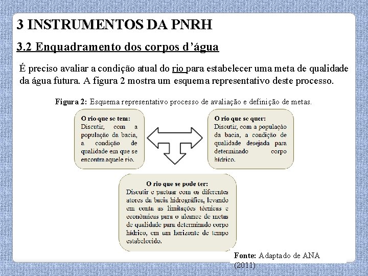 3 INSTRUMENTOS DA PNRH 3. 2 Enquadramento dos corpos d’água É preciso avaliar a