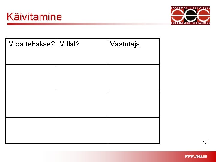 Käivitamine Mida tehakse? Millal? Vastutaja 12 www. sees. ee 