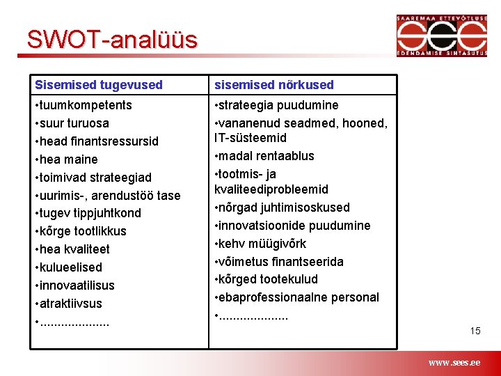 SWOT-analüüs Sisemised tugevused sisemised nõrkused • tuumkompetents • suur turuosa • head finantsressursid •