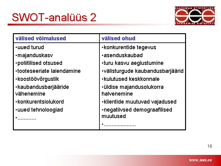 SWOT-analüüs 2 välised võimalused välised ohud • uued turud • majanduskasv • poliitilised otsused