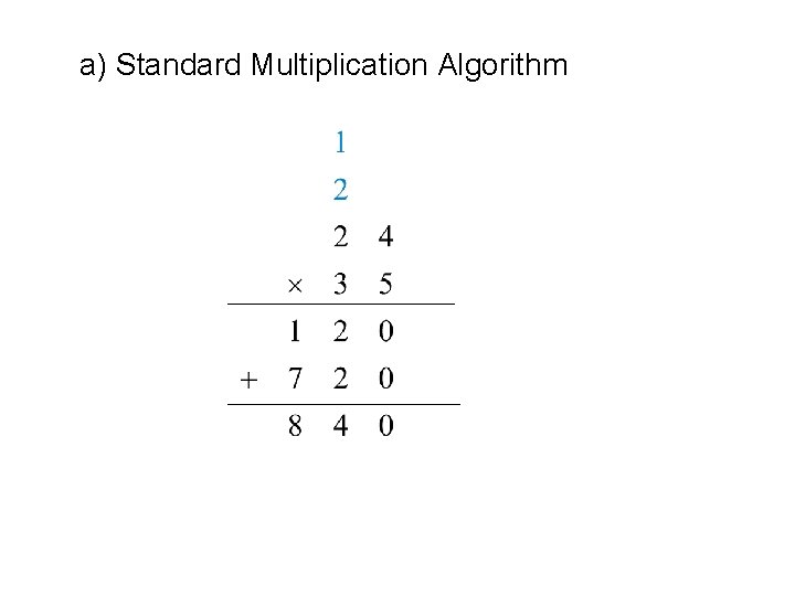 a) Standard Multiplication Algorithm 