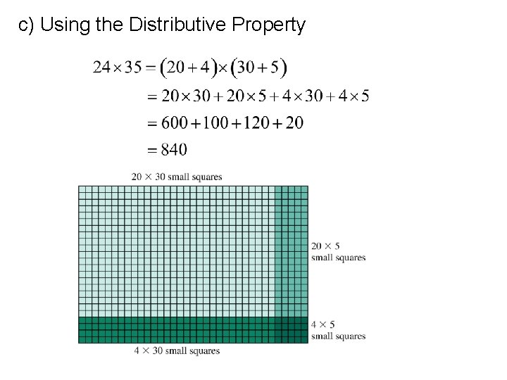 с) Using the Distributive Property 