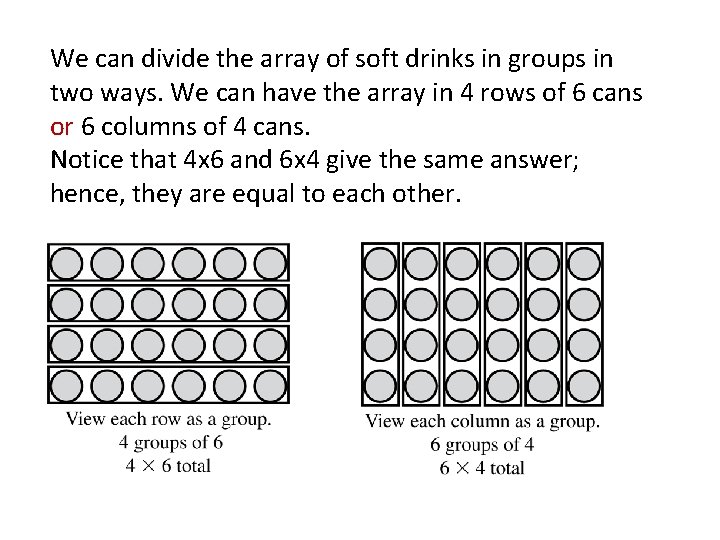 We can divide the array of soft drinks in groups in two ways. We