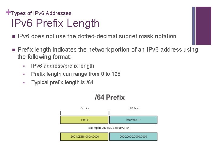 +Types of IPv 6 Addresses IPv 6 Prefix Length n IPv 6 does not
