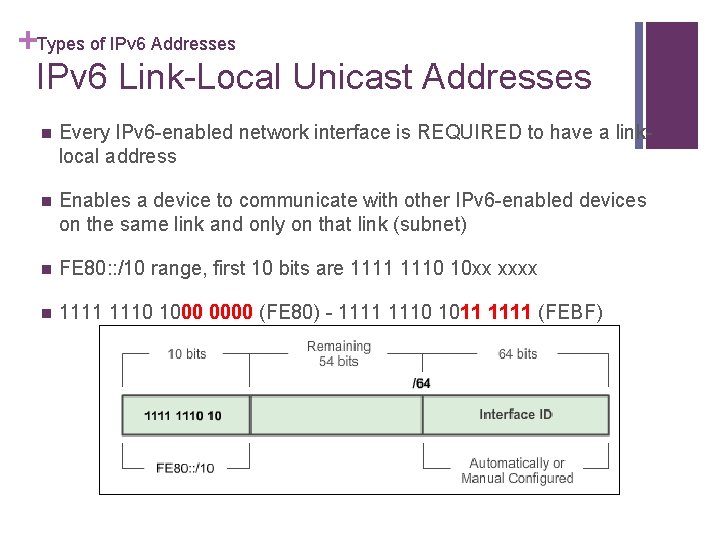 +Types of IPv 6 Addresses IPv 6 Link-Local Unicast Addresses n Every IPv 6