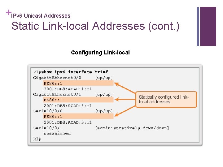 +IPv 6 Unicast Addresses Static Link-local Addresses (cont. ) Configuring Link-local 