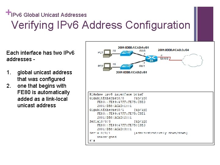 +IPv 6 Global Unicast Addresses Verifying IPv 6 Address Configuration Each interface has two