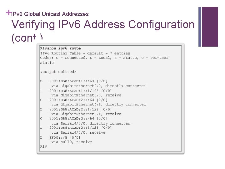 +IPv 6 Global Unicast Addresses Verifying IPv 6 Address Configuration (cont. ) 