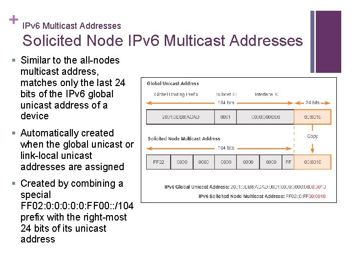 + IPv 6 Multicast Addresses Solicited Node IPv 6 Multicast Addresses § Similar to