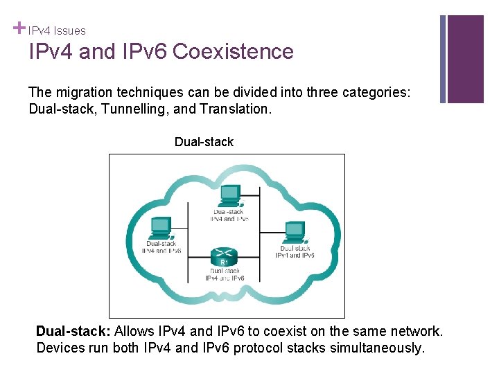 + IPv 4 Issues IPv 4 and IPv 6 Coexistence The migration techniques can