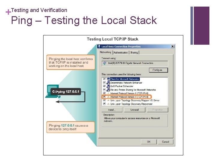 +Testing and Verification Ping – Testing the Local Stack 