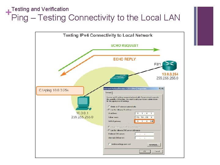 Testing and Verification +Ping – Testing Connectivity to the Local LAN 