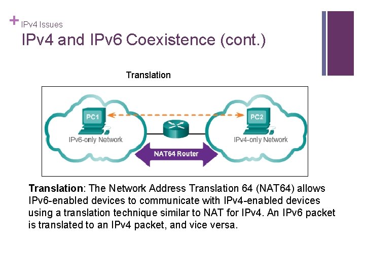 + IPv 4 Issues IPv 4 and IPv 6 Coexistence (cont. ) Translation: The