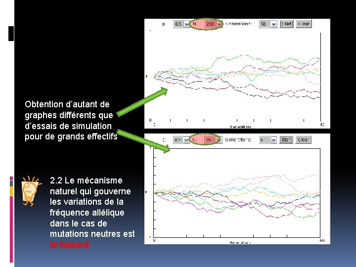 Obtention d’autant de graphes différents que d’essais de simulation pour de grands effectifs 2.