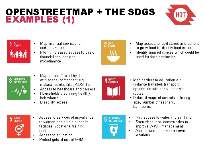 OPENSTREETMAP + THE SDGS EXAMPLES (1) • • • Map financial services to understand OPENSTREETMAP + THE SDGS EXAMPLES (1) • • • Map financial services to understand