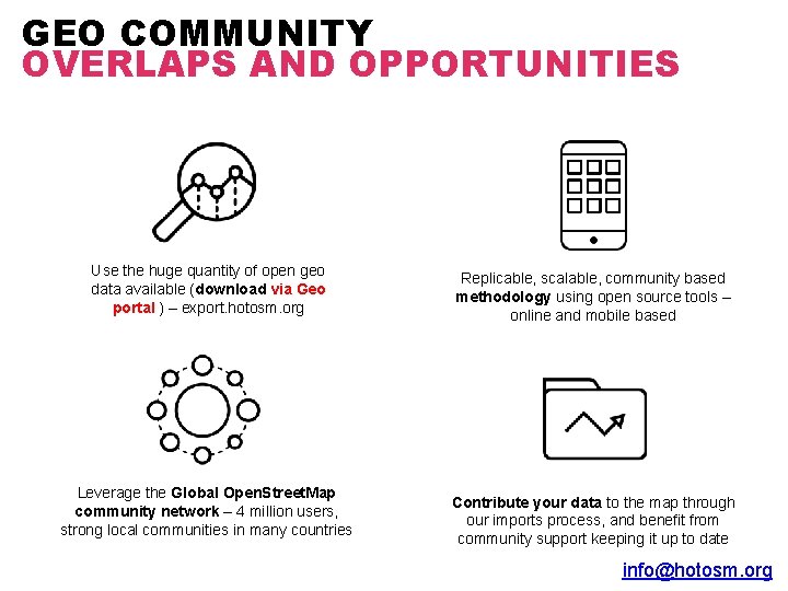 GEO COMMUNITY OVERLAPS AND OPPORTUNITIES Use the huge quantity of open geo data available GEO COMMUNITY OVERLAPS AND OPPORTUNITIES Use the huge quantity of open geo data available