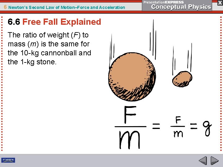 6 Newton’s Second Law of Motion–Force and Acceleration 6. 6 Free Fall Explained The