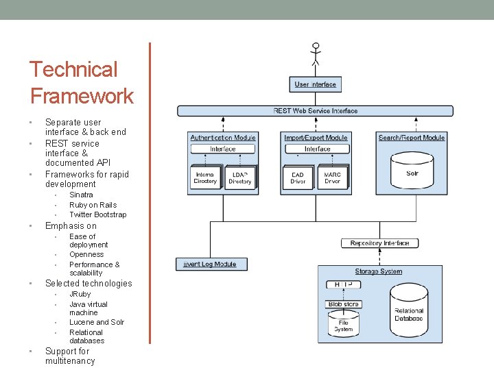 Technical Framework • • • Separate user interface & back end REST service interface Technical Framework • • • Separate user interface & back end REST service interface