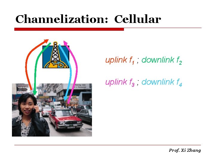 Channelization: Cellular uplink f 1 ; downlink f 2 uplink f 3 ; downlink